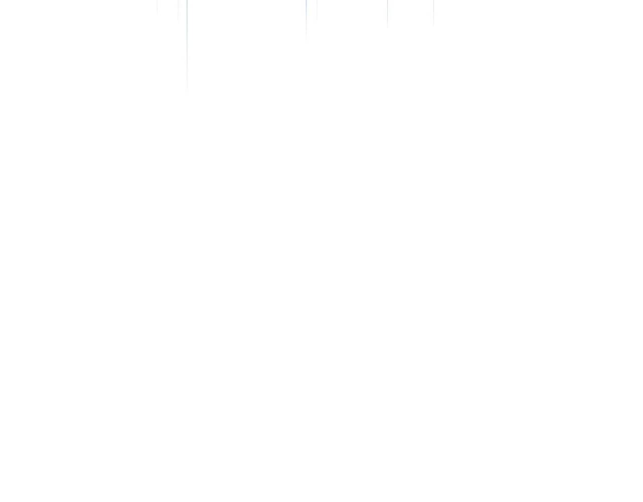 Page 260