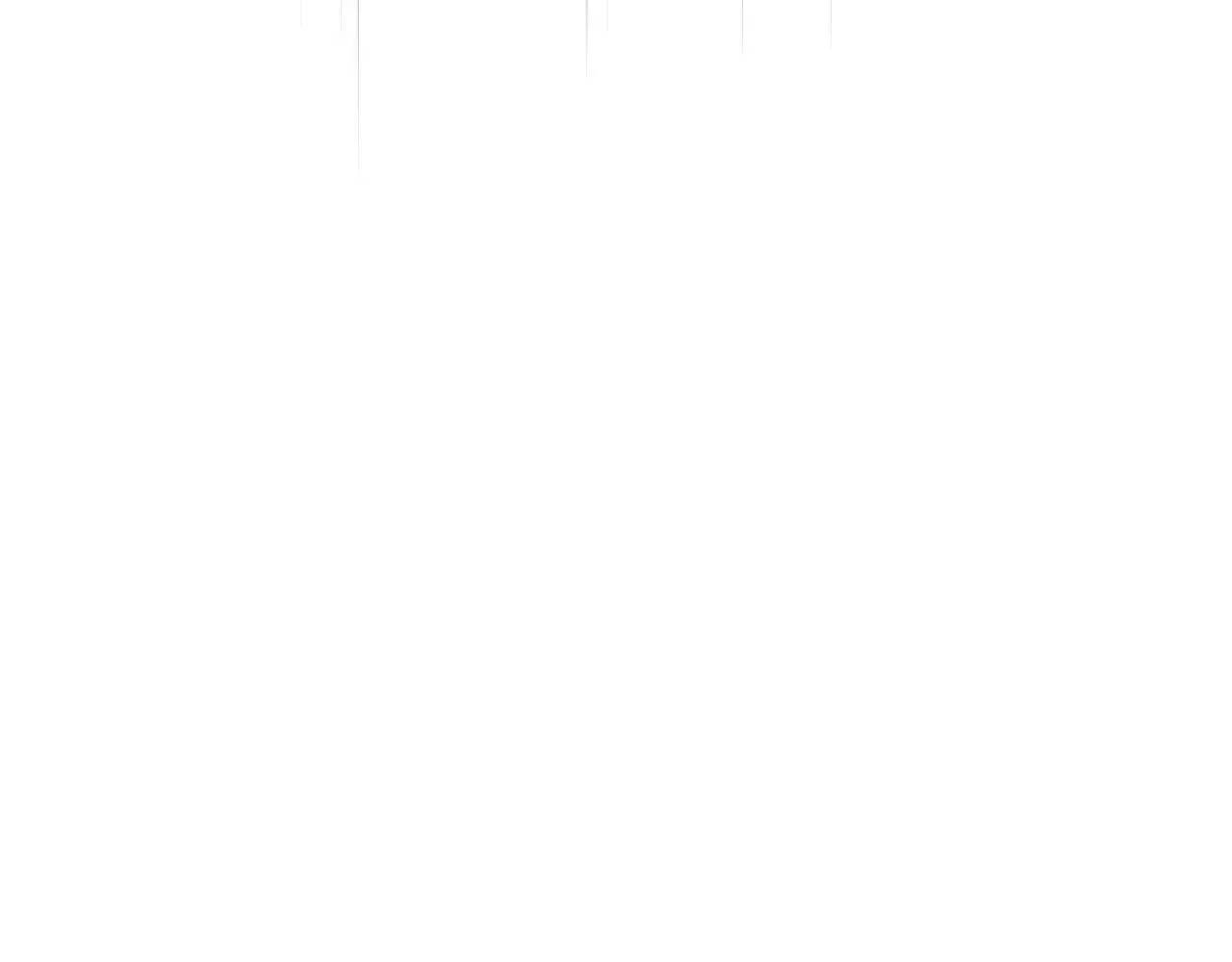 Page 260