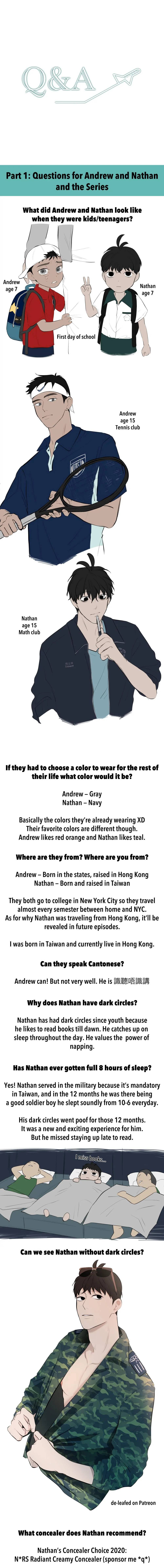 Page 0